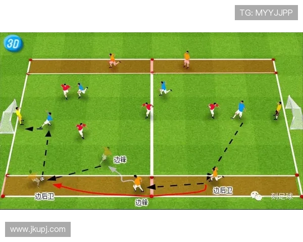 足球训练中的强化训练与技能提升